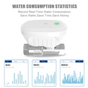 TUYA Wi-Fi smart water valve with water flow meter, temperature, and timer 3/4" 