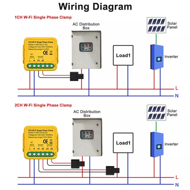 Tuya Wifi smart Bidirectional Energy Meter 80A With 2 Clamp Cts