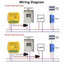 Tuya Wifi smart Bidirectional Energy Meter 80A With 2 Clamp Cts