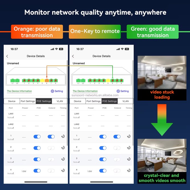 Managed poe switch 10 ports cloud system 120w