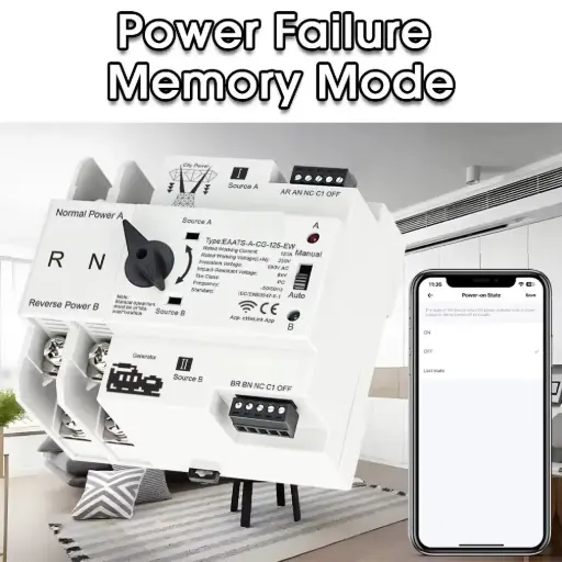 Ewelink smart wifi ATS Automatic Transfer Switch 125A 230V Dual Power  EAATS-A 2P